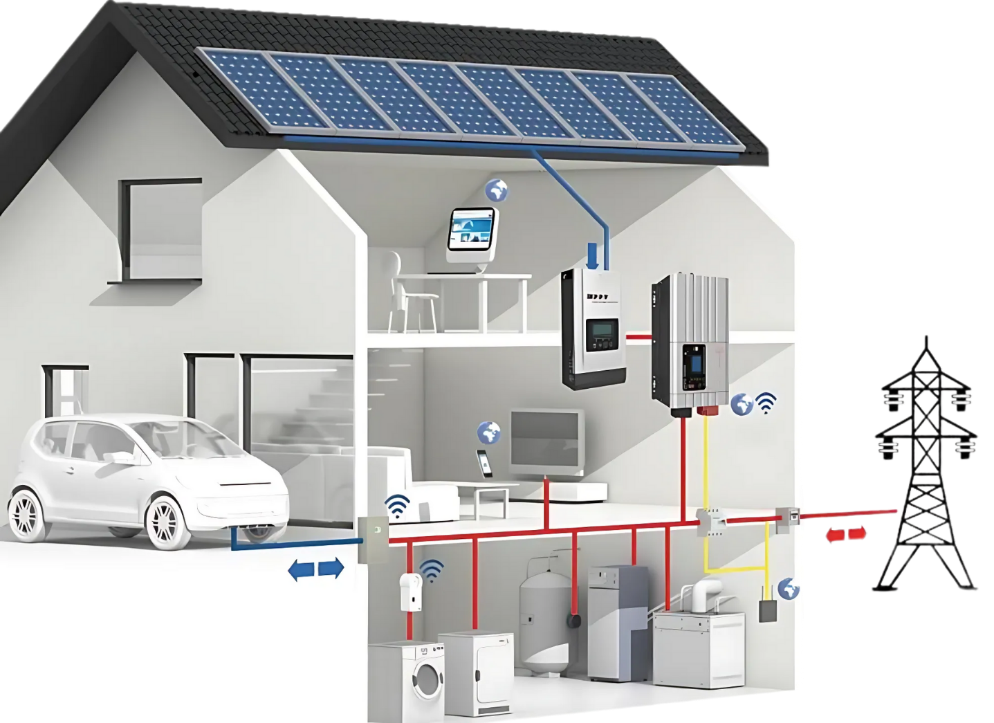 Home Solar Systems