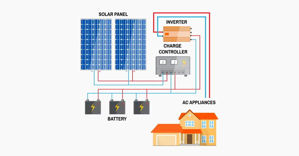 Solar Energy Storage System