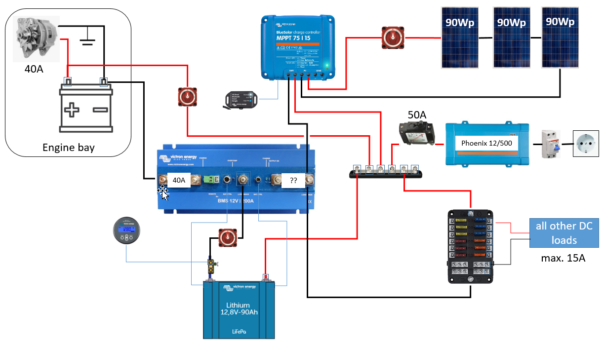 Smart BMS Diagram